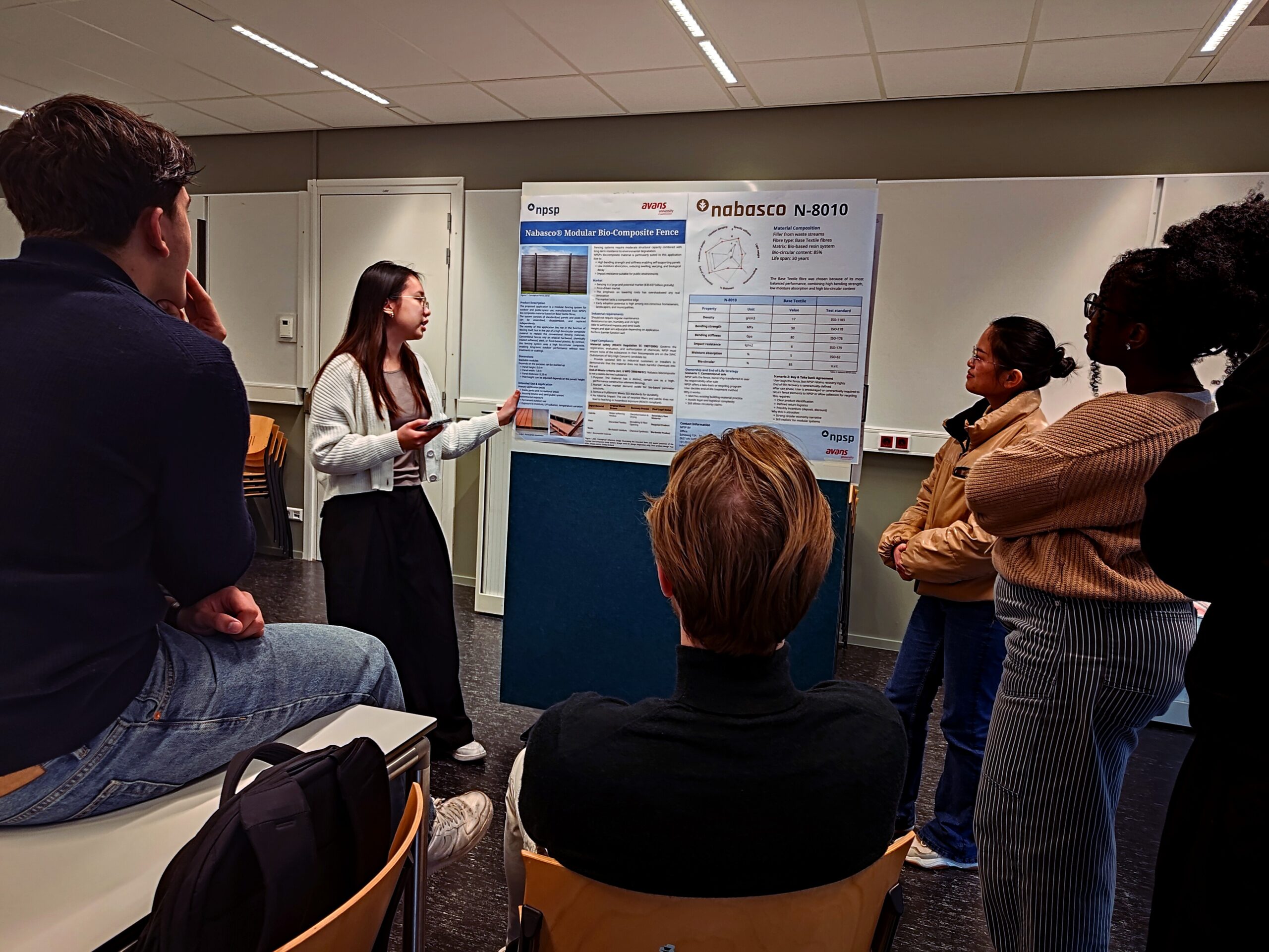 How we collaborate: NPSP project assignment